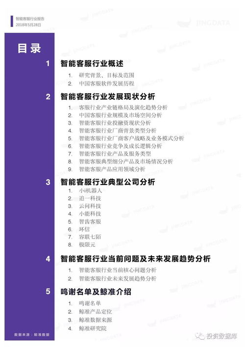 鲸准研究院 2018中国智能客服行业研究报告