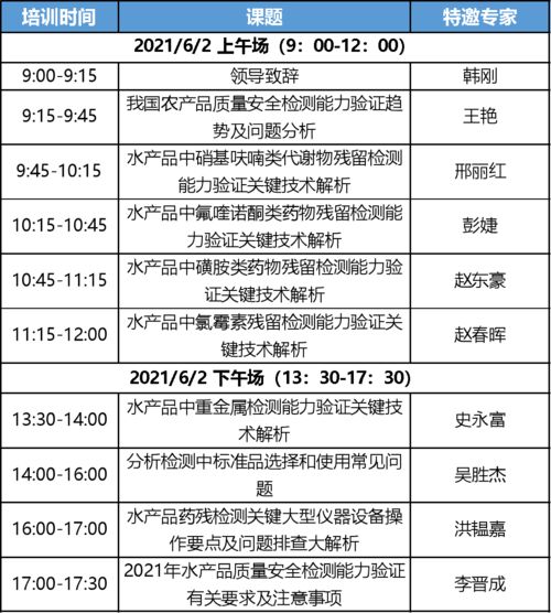 中国水产科学研究院水产品能力验证培训班