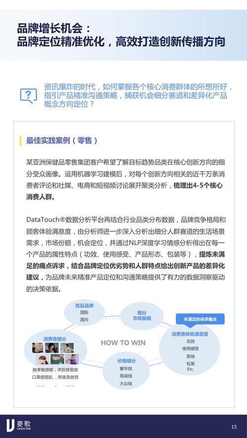 2024全球大数据消费体验趋势报告